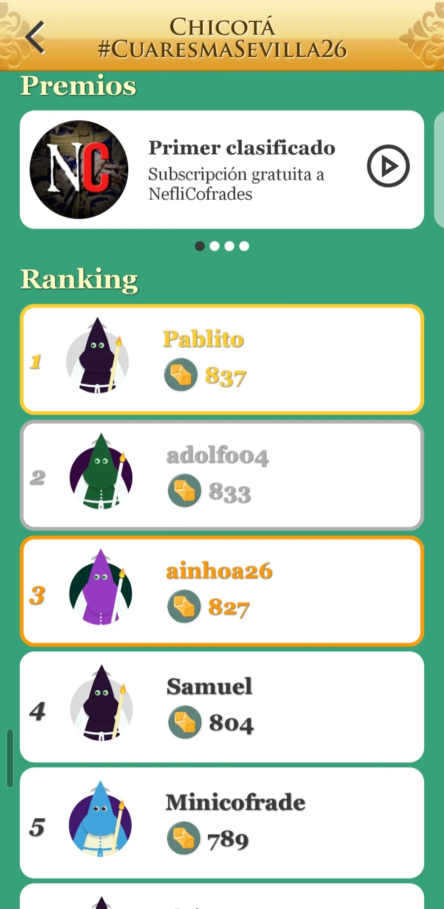 Pantalla de ranking y premios de la chicotá